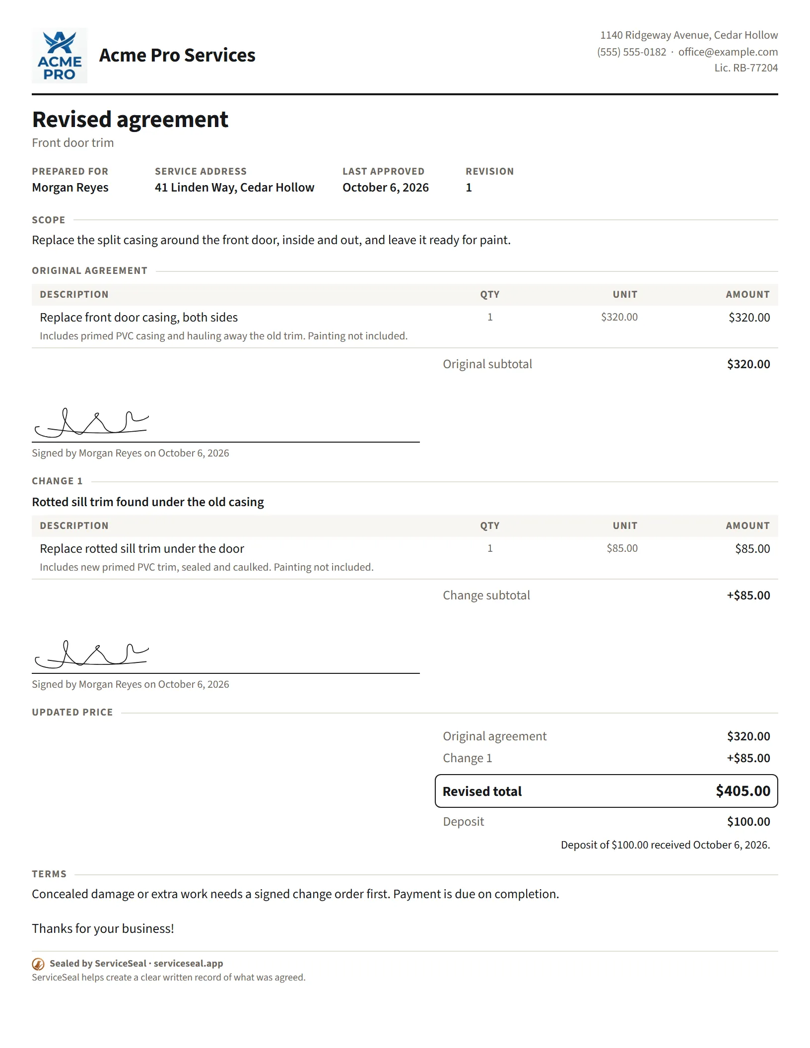 An example revised agreement from Acme Pro Services: the original $320 of work, an $85 change, and a revised total of $405, signed by the customer.