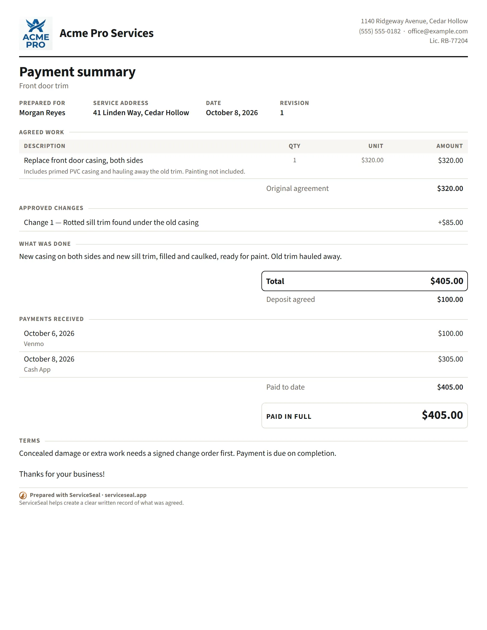 An example payment summary from Acme Pro Services listing the $100 deposit and the $305 balance, paid in full at $405.