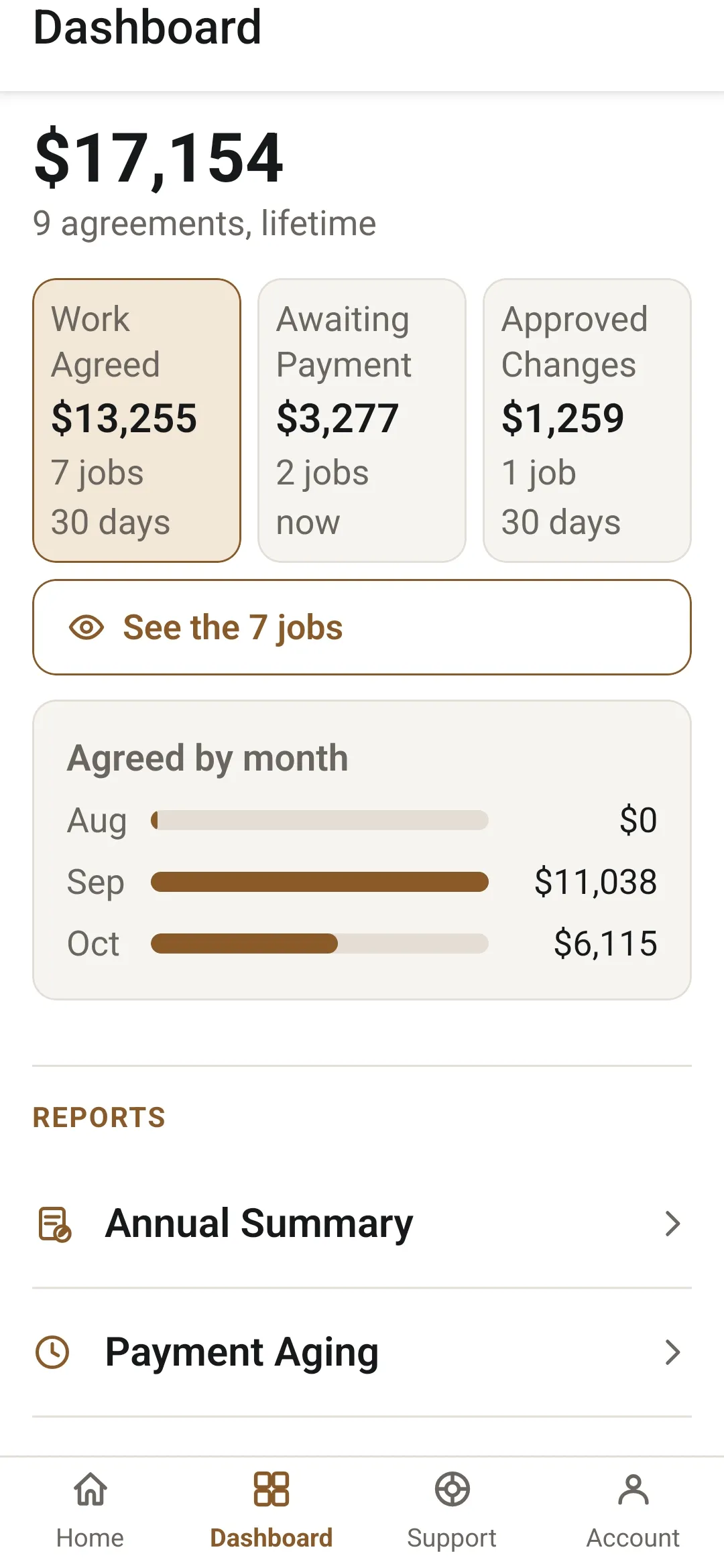 ServiceSeal on a phone: the Annual Summary and Payment Aging reports. Example data.
